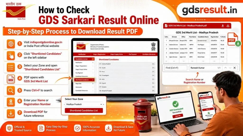 How to Check GDS Sarkari Result Online