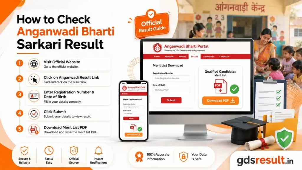 How to Check Anganwadi Bharti Sarkari Result Online
