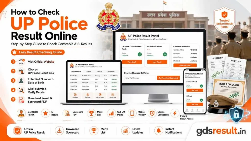 How to Check UP Police Result Online
