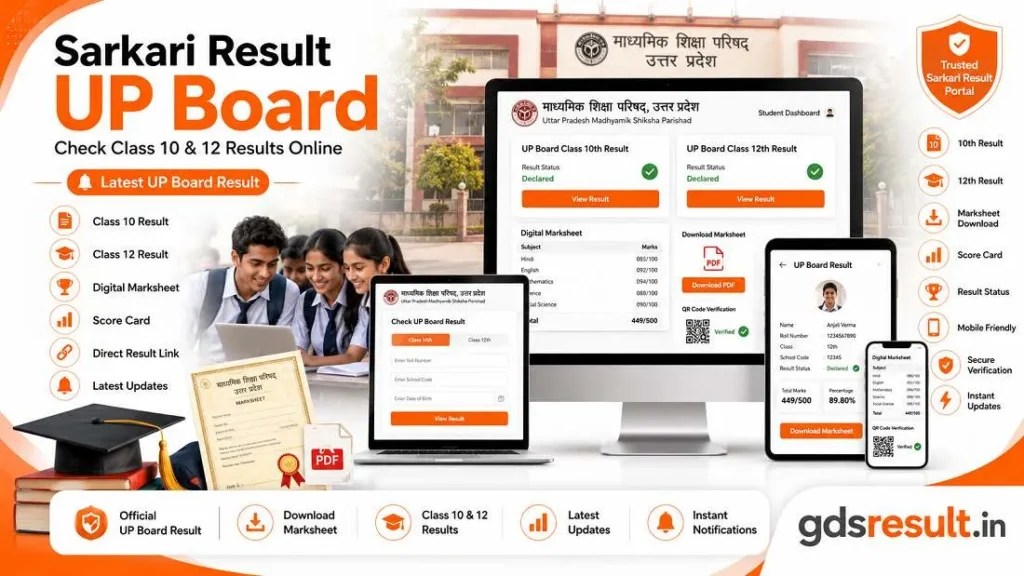 Sarkari Result UP Board Check Class 10 & 12 Results Online